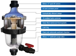 MultiCyclone Centrifugal Pre-Filter 7 MultiCyclone Centrifugal Pre-Filter -Swimming Equipment Store 200370 11 1