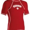 RISE Guard Short Sleeve Rashguard -Swimming Equipment Store 501ssl front red