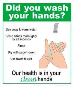 Hand Washing Plastic Sign
