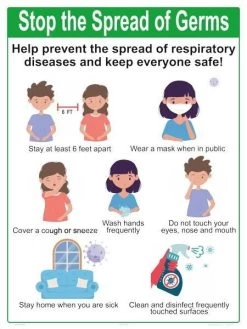 Stop The Spread Of Germs (Prevention)
