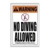 Warning Sign -Swimming Equipment Store warning sign